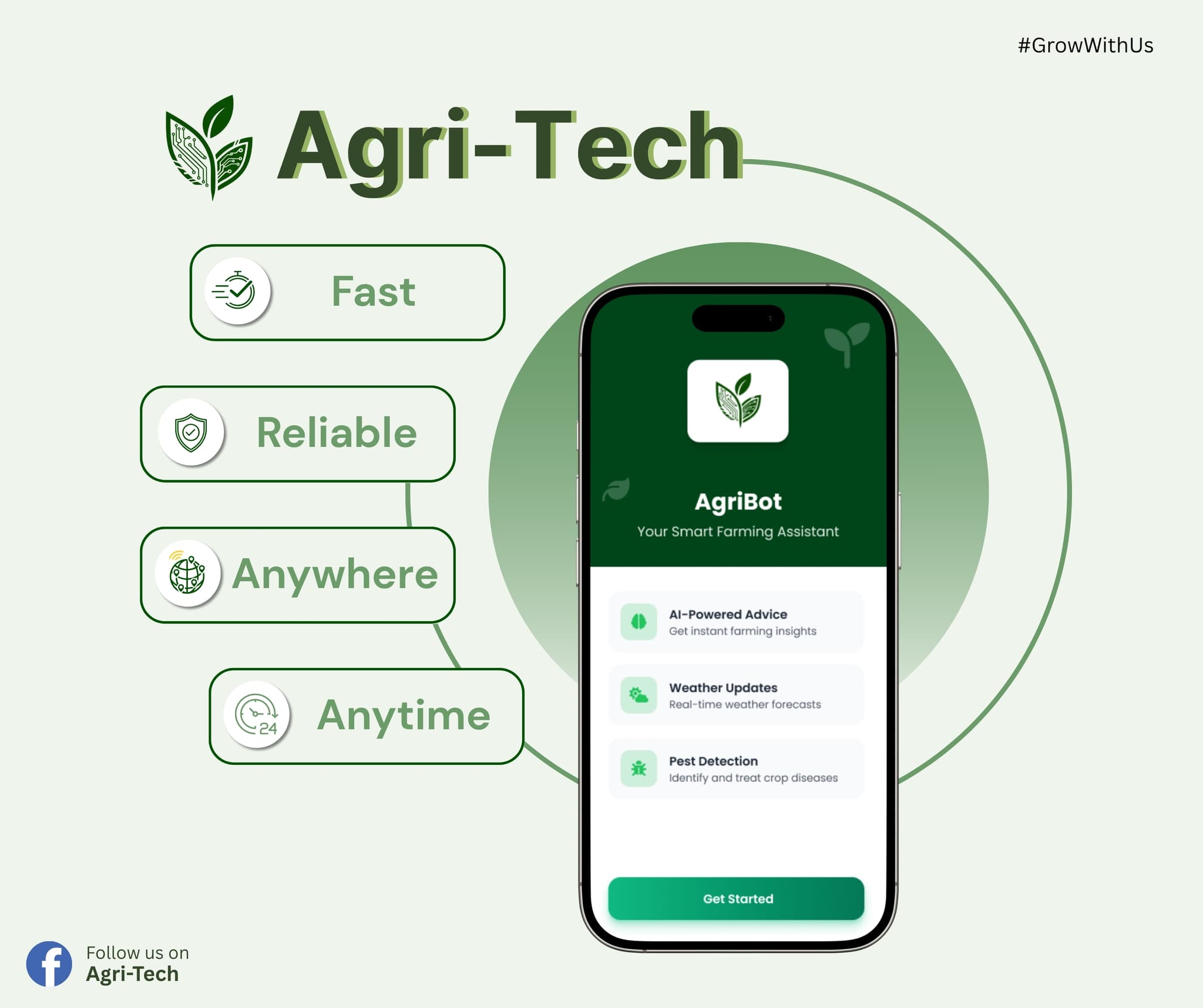 Agri-Tech introduction